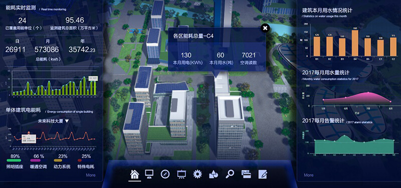智慧园区BIM平台的管理界面