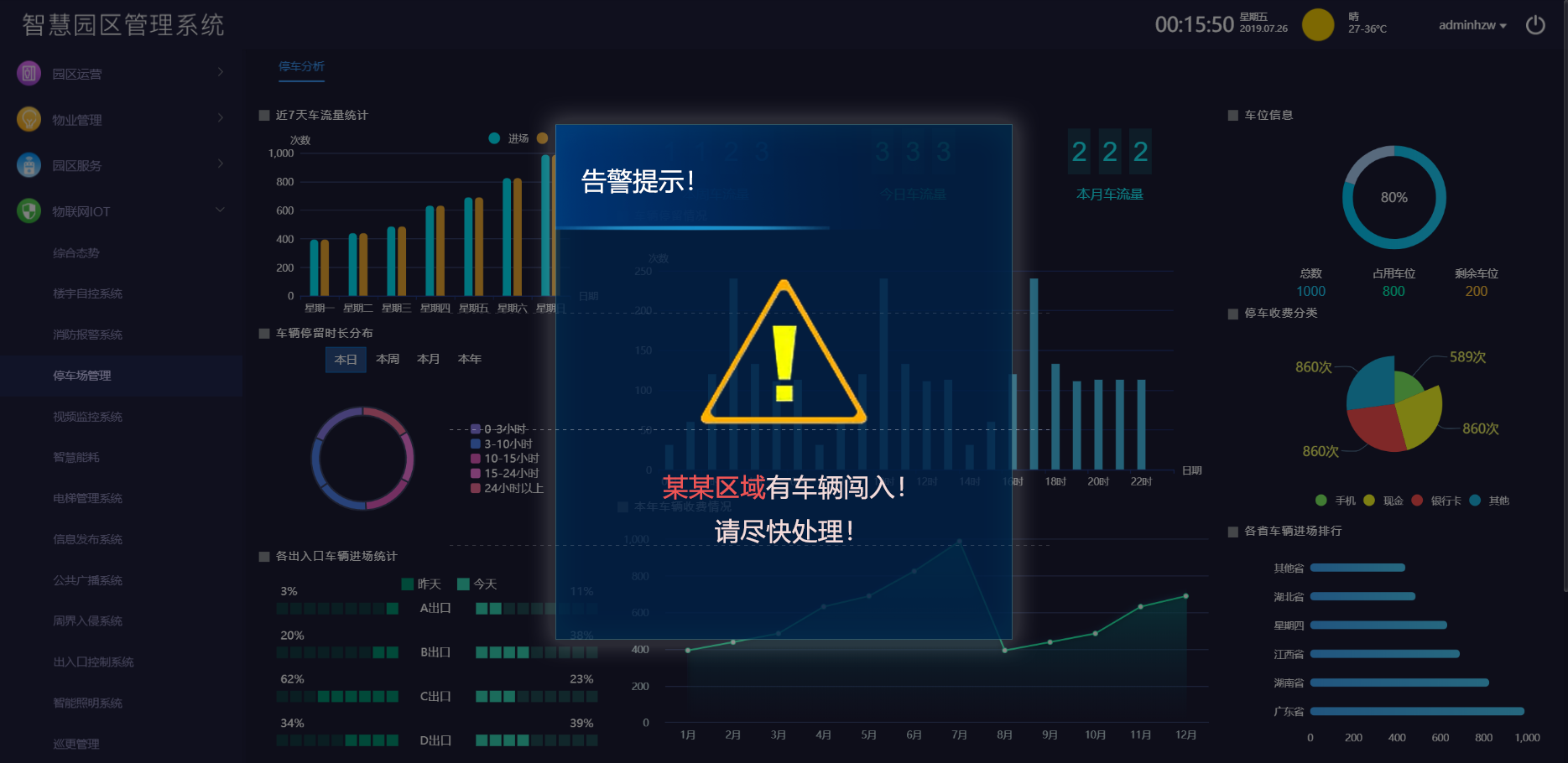 車(che)輛筦(guan)理(li)