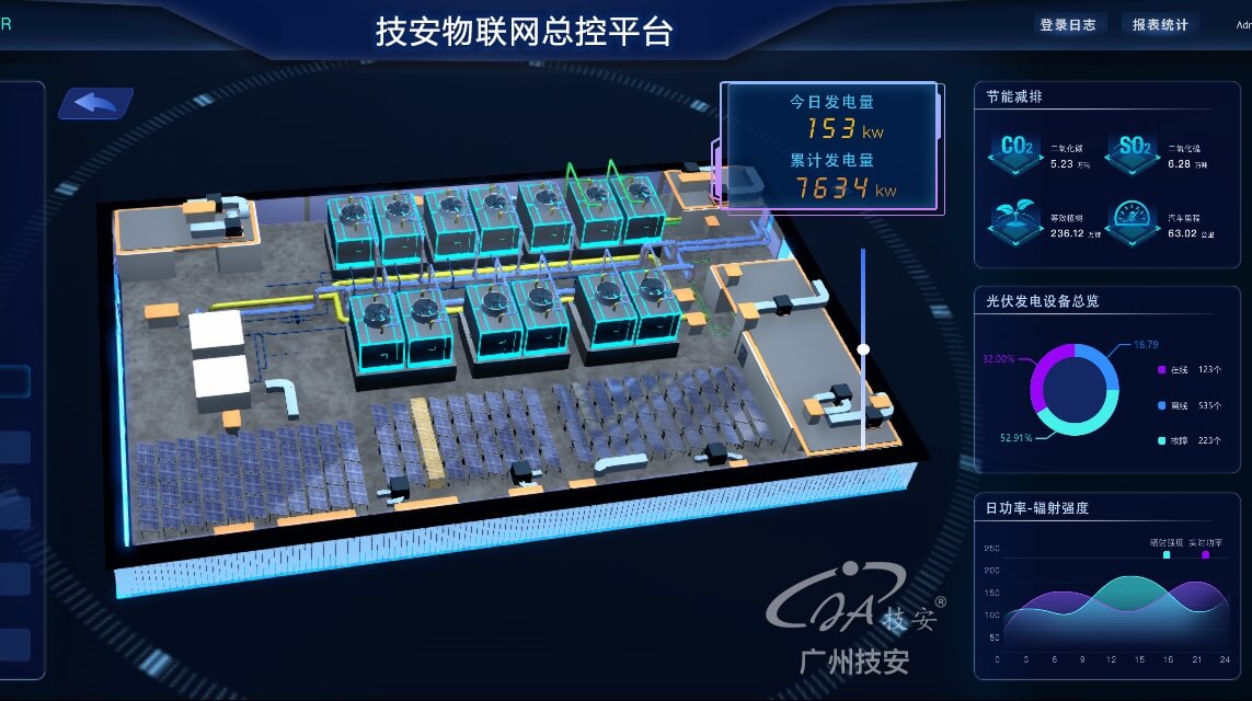 光伏髮(fa)電(dian)係(xi)統