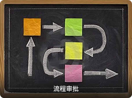 流程(cheng)審批(pi)